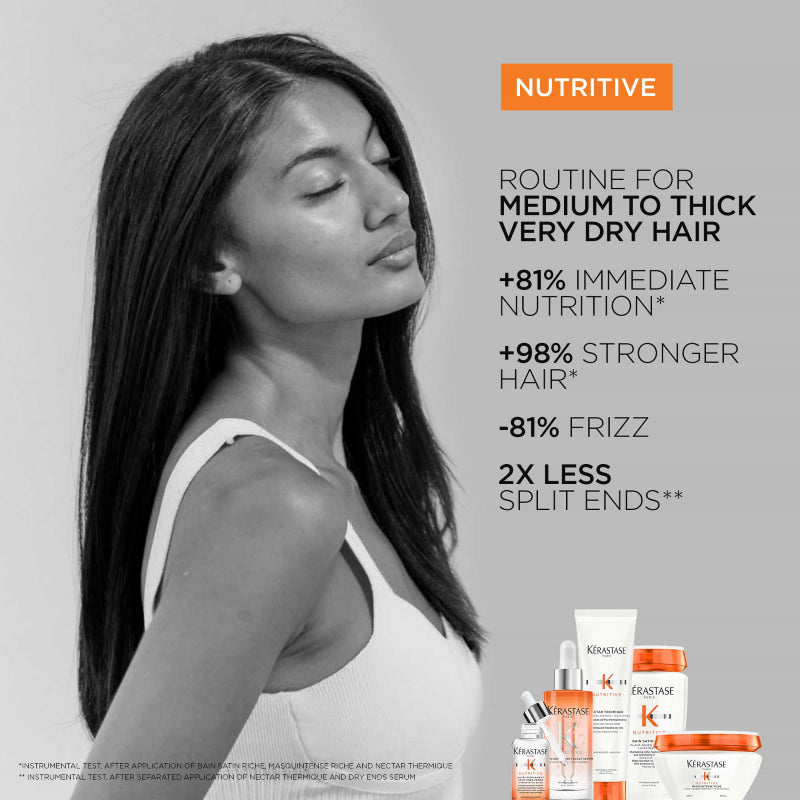 Nutritive Bundle - Medium to Thick Very Dry Hair Routine