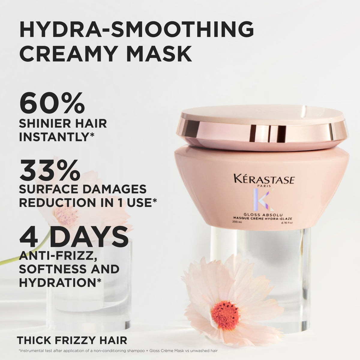 Gloss Absolu Masque Creme Hydra Glaze 200ml