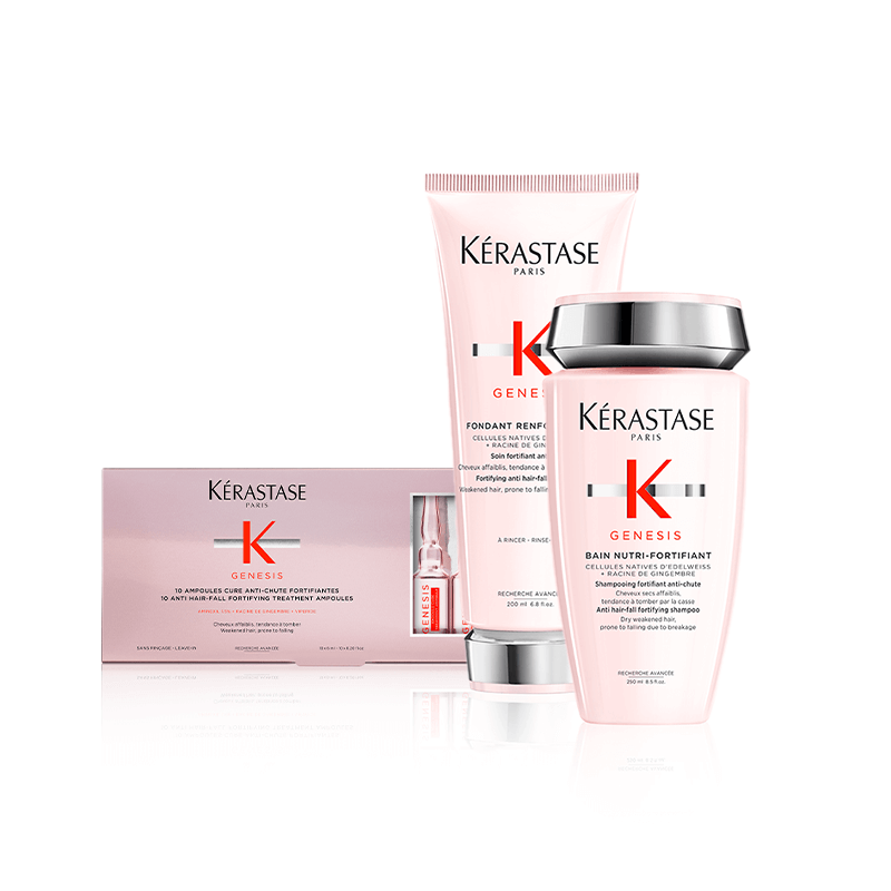 Genesis Anti Hair-Fall Collection Package