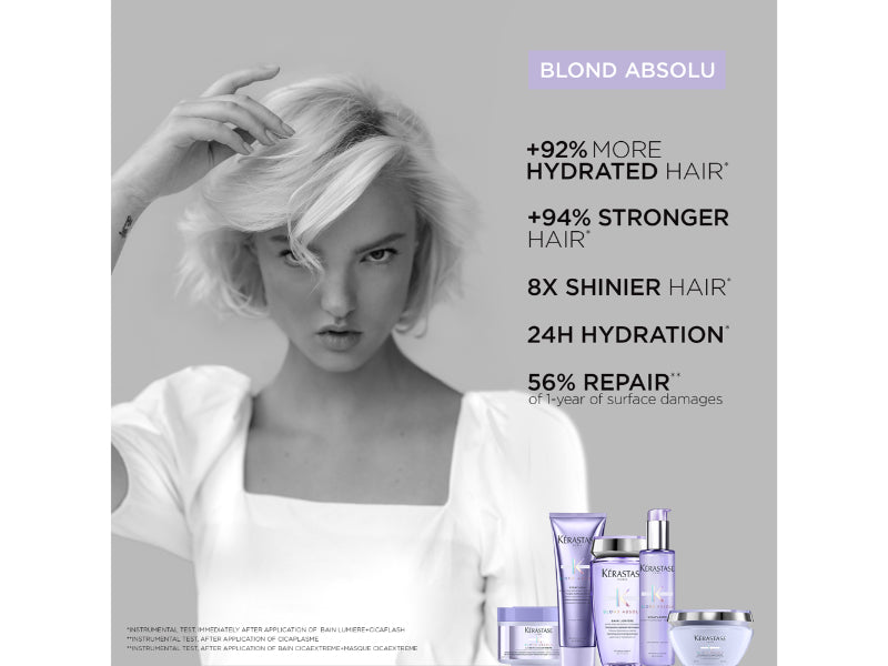Blond Absolu Sunkissed Blonde Hair Bundle