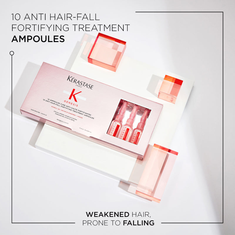Genesis Anti Hair-Fall Collection Package