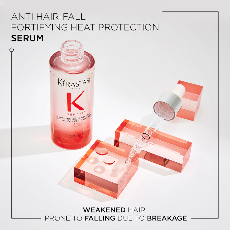 Genesis Hair-Fall Collection Package